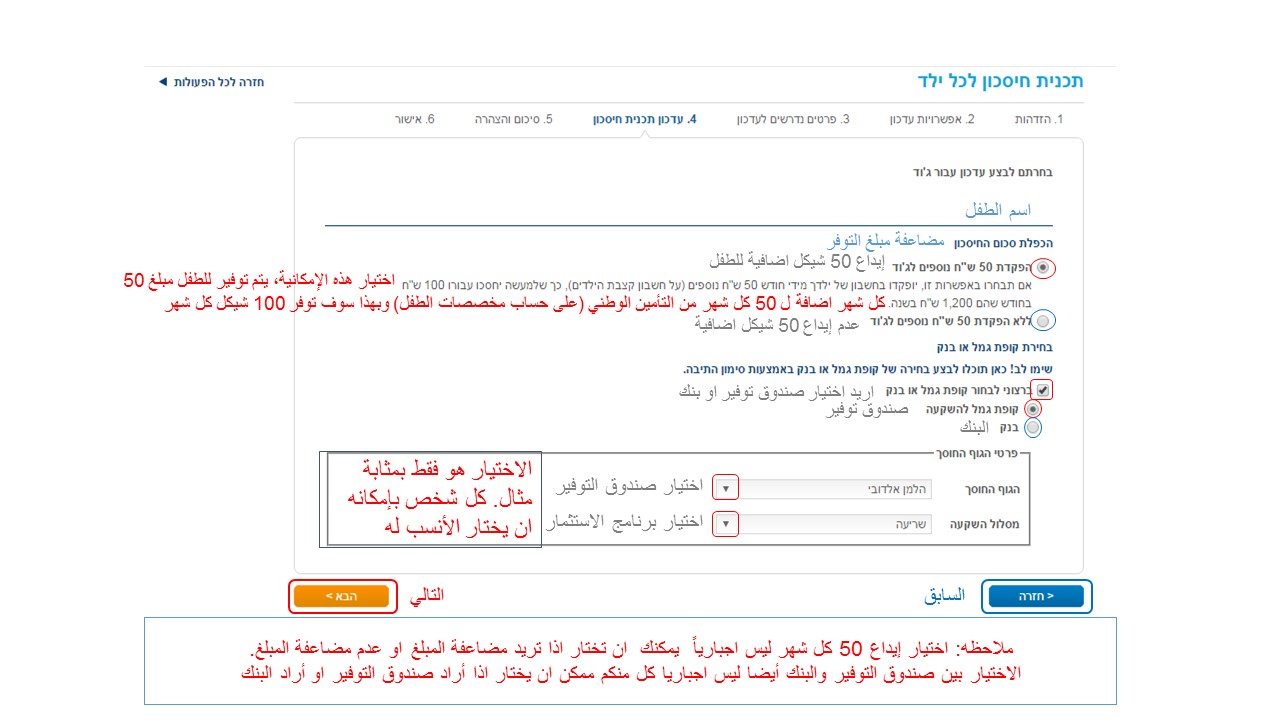 المرحلة الرابعة